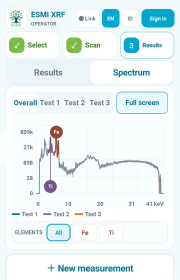 The signal behind the numbers. The Spectrum tab draws all three positions as coloured lines, with markers for iron and titanium.